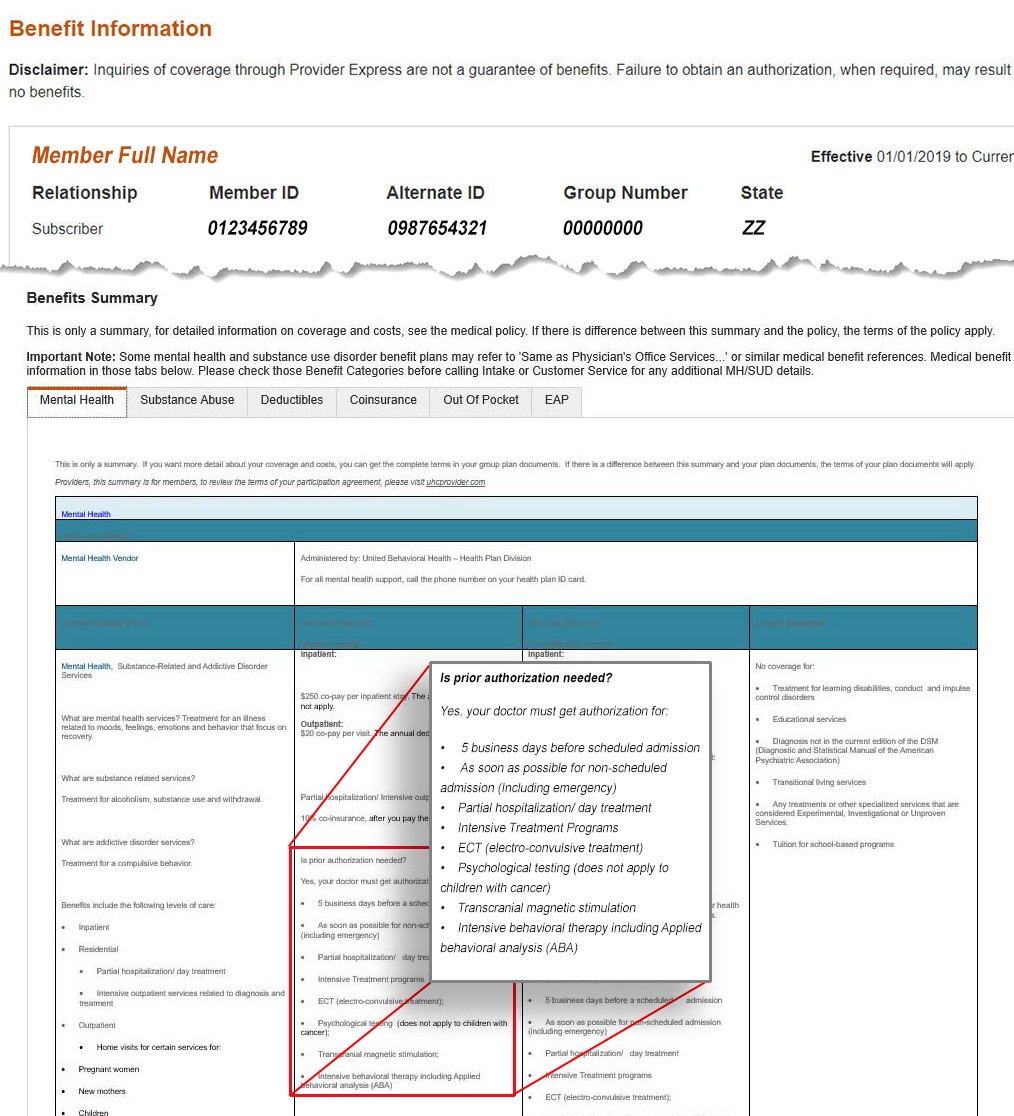 This image shows an example of when a prior authorization is indicated